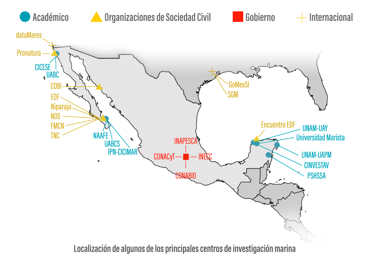 Infocéanos Mares País Comisión Nacional para el